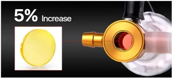 Laser Tube