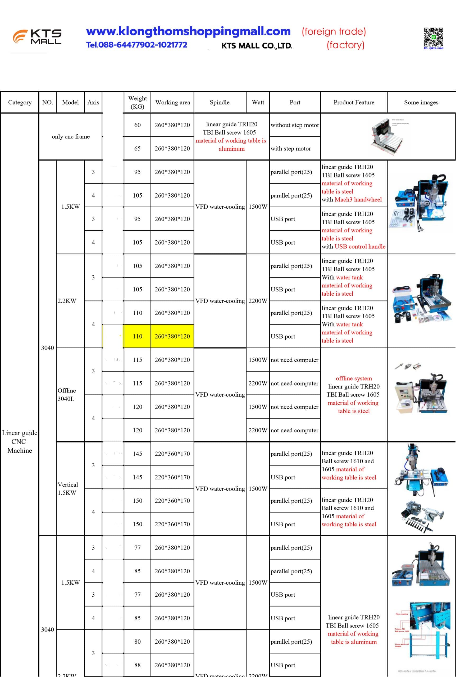 Mini CNC Machine Catalogue | ซื้อออนไลน์ที่ KTS Mall