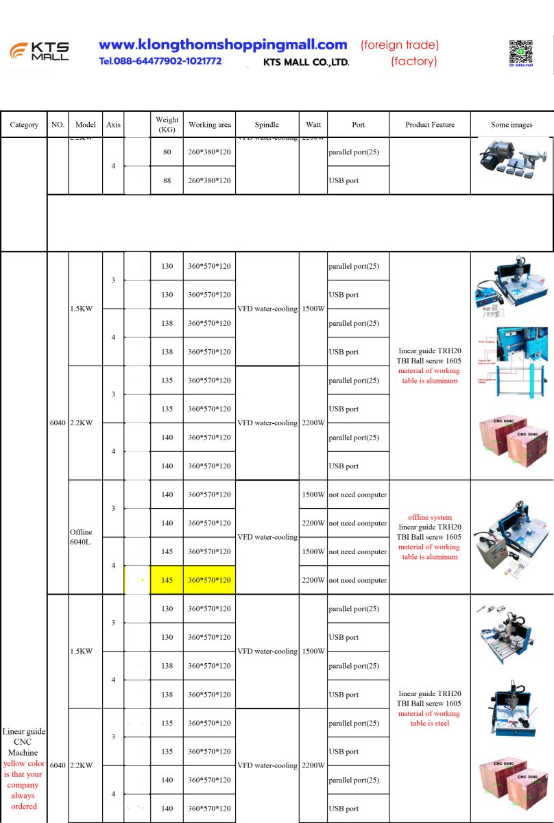 2022. price list for Linear guide CNC engrave machine-2