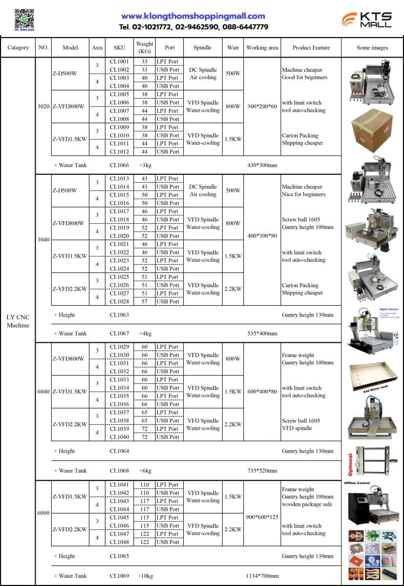 3.Popular LY CNC Machine Catalogue