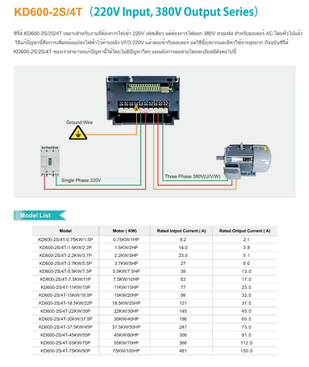 KD200-Inverter