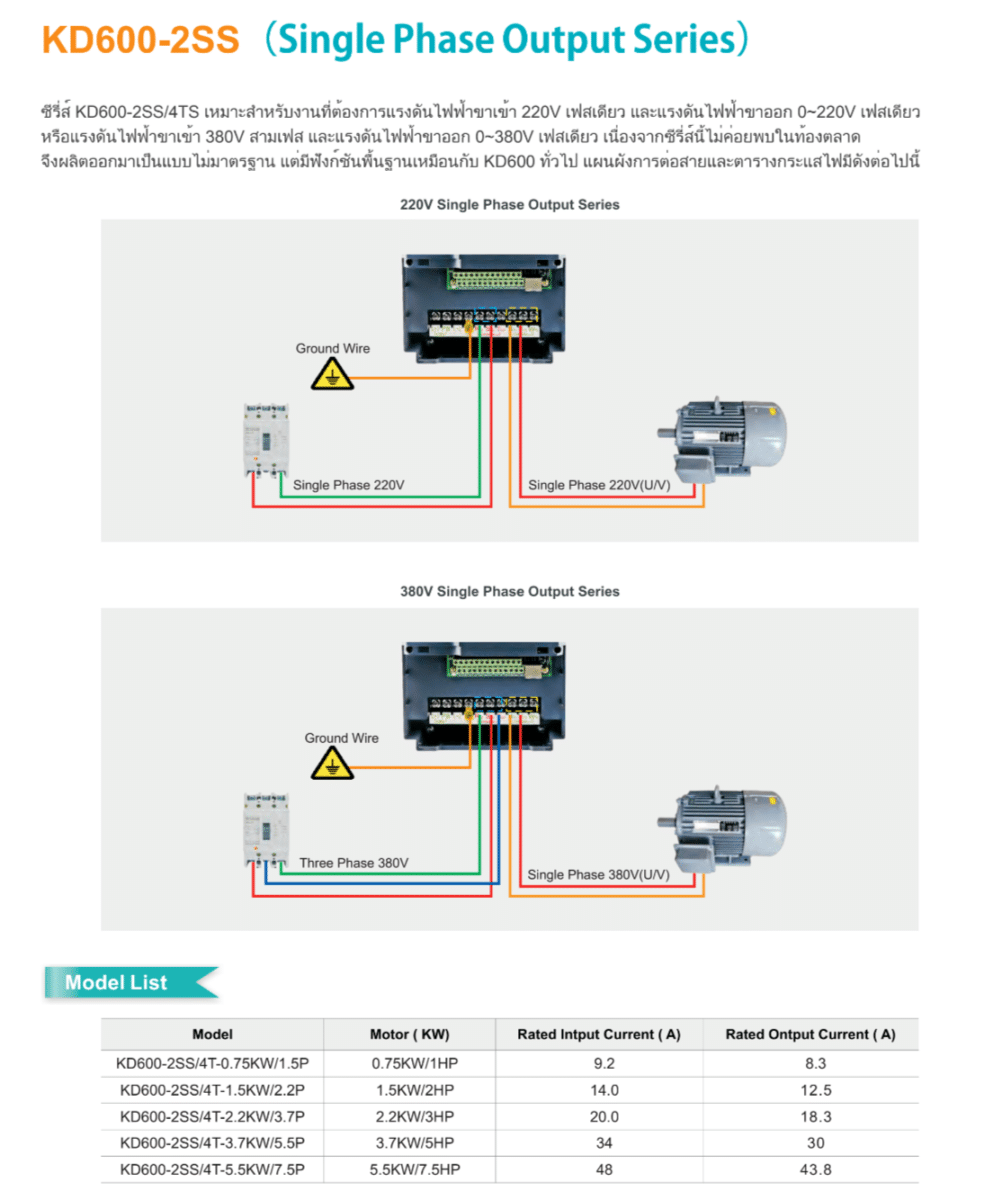 KD200-Inverter
