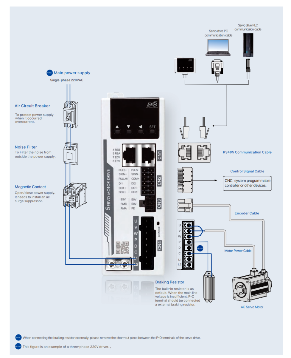 C1 Series_wiring